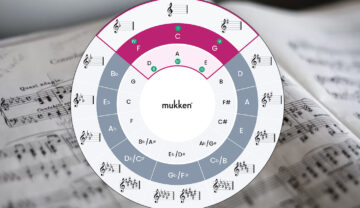 Der Quintenzirkel einfach erklärt online zum Ausdrucken. Alles was zu zum Quintenzirkel wissen musst findest du in diesem Beitrag.